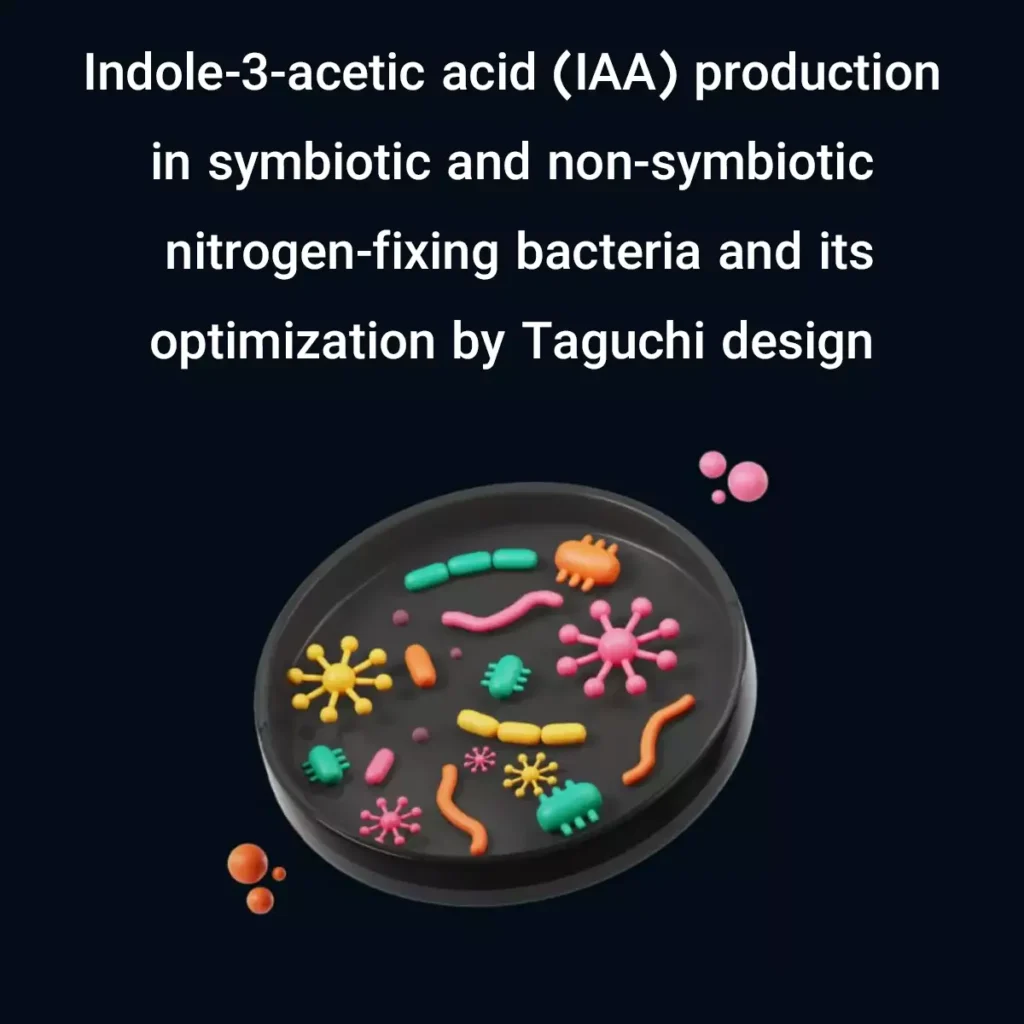 Indole-3-Acetic Acid (IAA) Production in Symbiotic and Non-Symbiotic Nitrogen-Fixing Bacteria and its Optimization by Taguchi Design